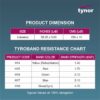 Tynor Tyroband - Image 4