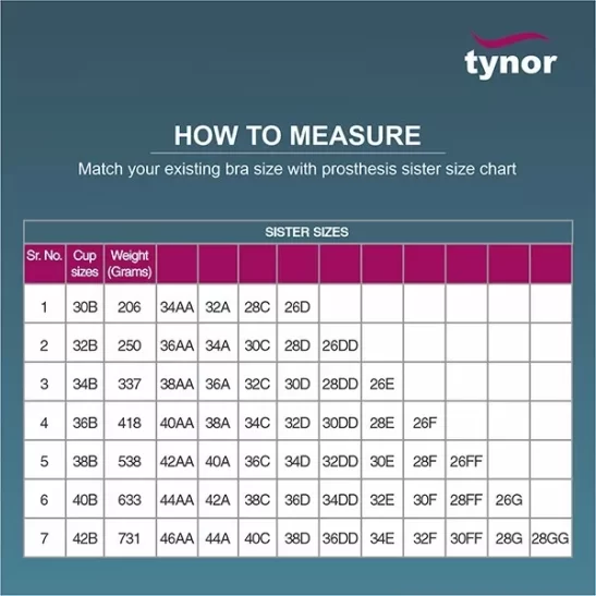 Tynor Breast Supportive Prosthesis - Image 3