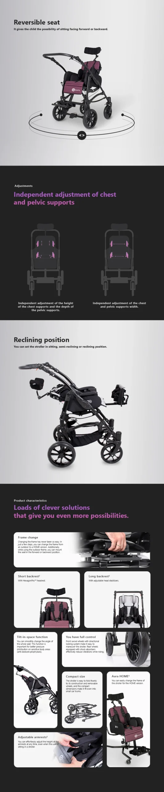 aura strona z newsa eng2